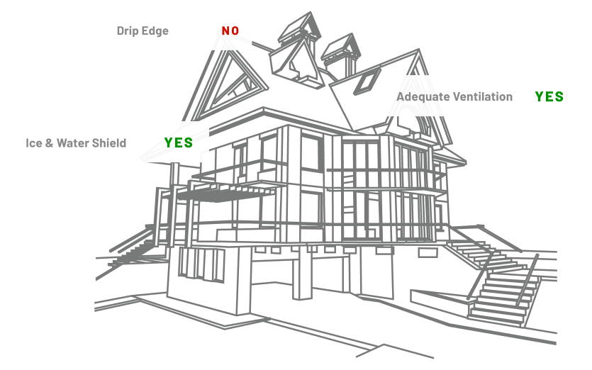 Roofing Materials hero image